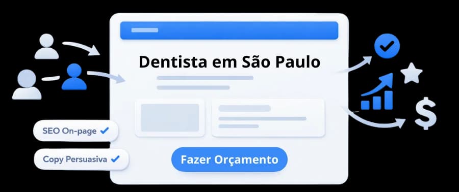 Landing pages que convertem