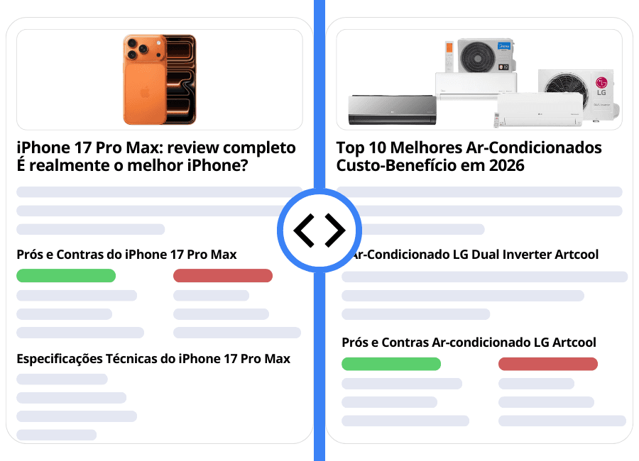 Reviews e listas de produtos